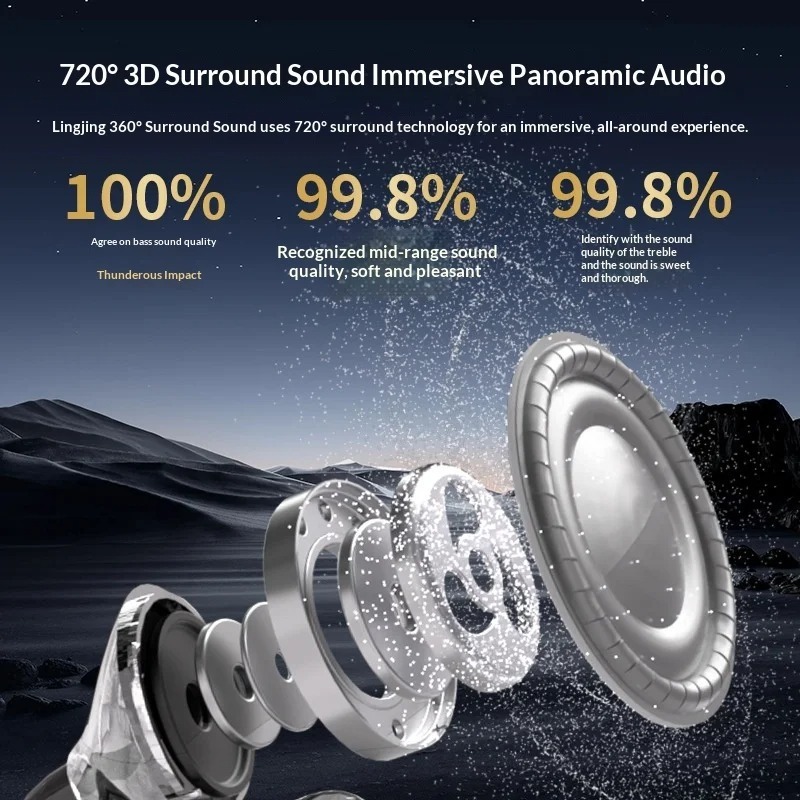 Auriculares Inalámbricos Bluet - Phone Cases On Amazon reseña y precio