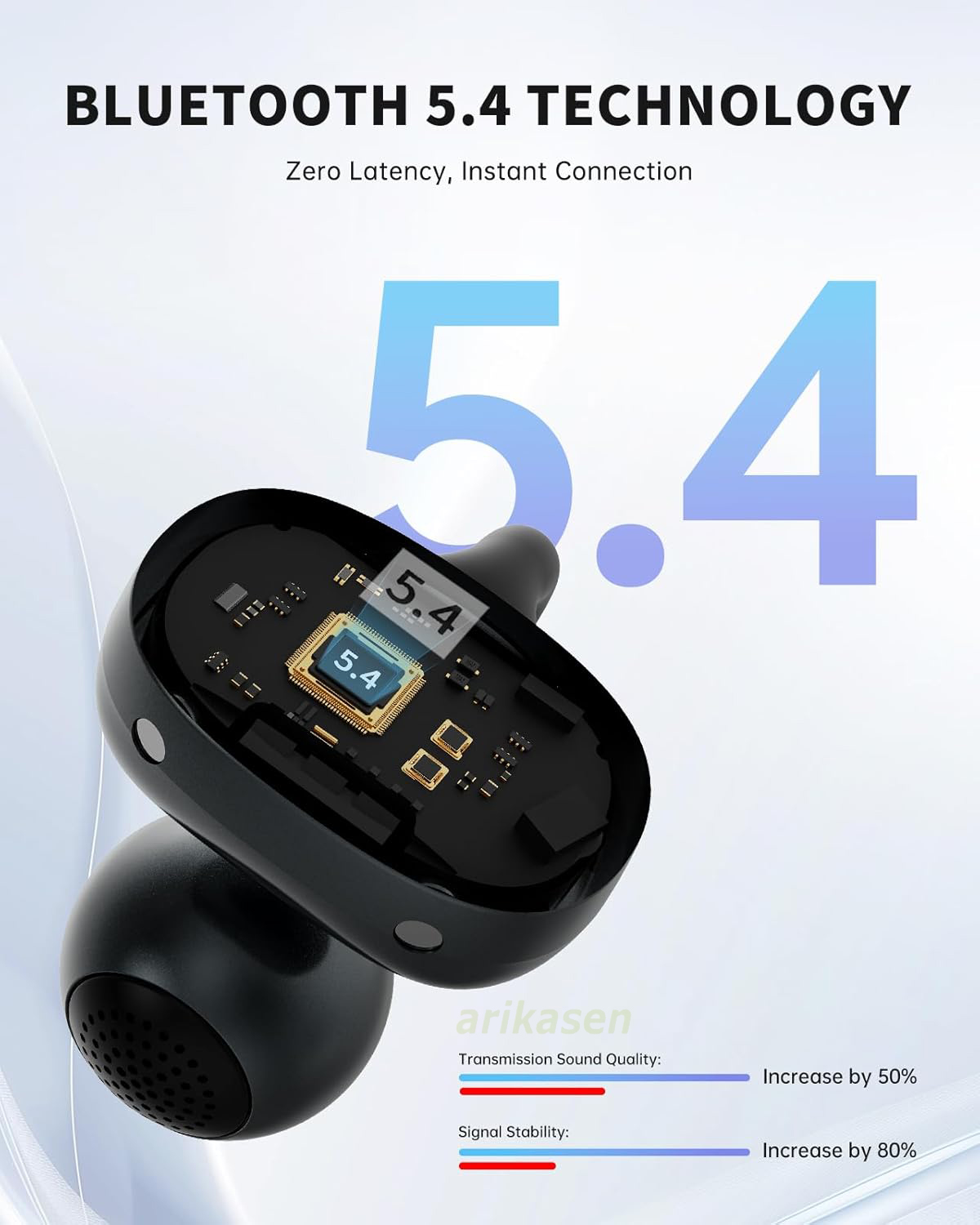 Auriculares con clip Bluetooth - Phone Cases On Amazon reseña y precio